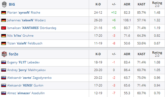 绝地求生地图车辆和密室刷新点位全面解析