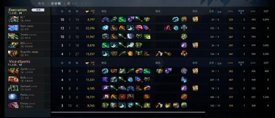 LPL全华班解散传闻引发关注 Bin赛后情绪失控