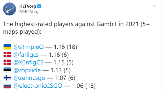 决胜巅峰游戏十周年庆典与马来西亚电竞市场新战略