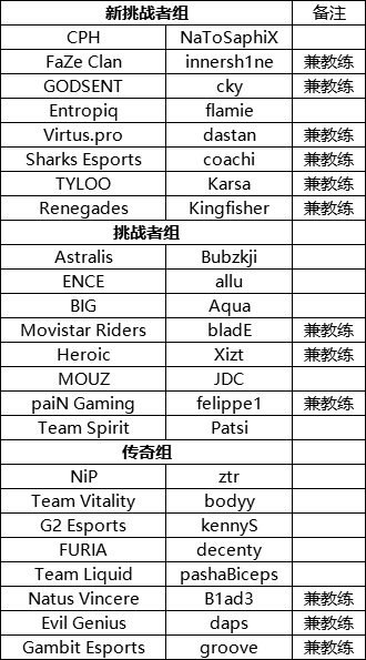 英特尔 CEO 强调 PC 业务的重要性与未来芯片计划
